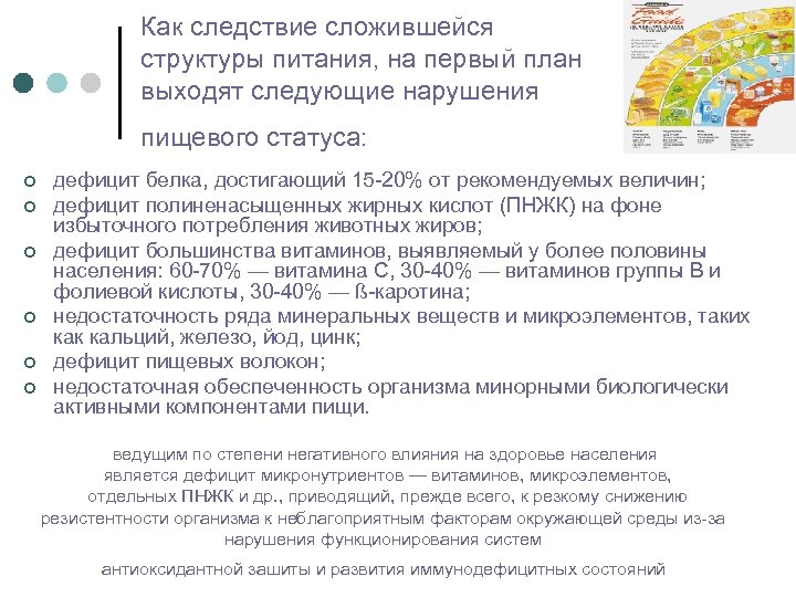 Как следствие сложившейся структуры питания, на первый план выходят следующие нарушения пищевого статуса: ¢