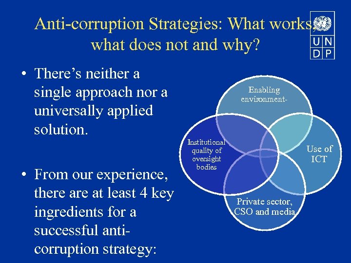 Anti-corruption Strategies: What works, what does not and why? • There’s neither a single