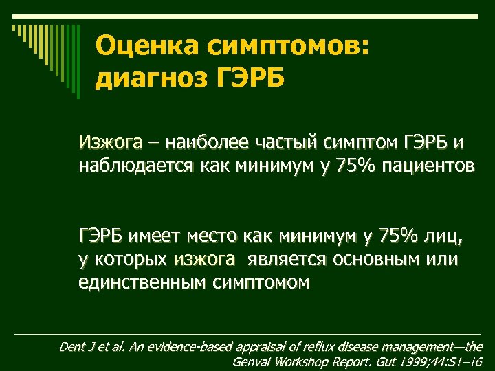 Оценка симптомов: диагноз ГЭРБ Изжога – наиболее частый симптом ГЭРБ и наблюдается как минимум