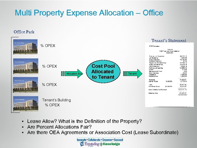 Multi Property Expense Allocation – Office Park Tenant’s Statement % OPEX Allocation Exp. Cost
