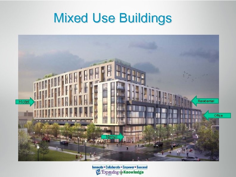 Mixed Use Buildings Residential Hotel Office Retail 