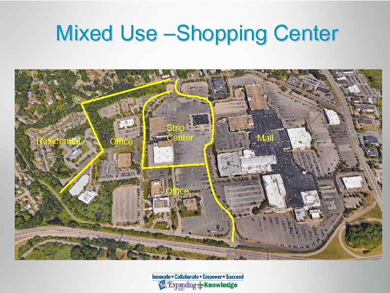 Mixed Use –Shopping Center Residential Office Strip Center Office Mall 
