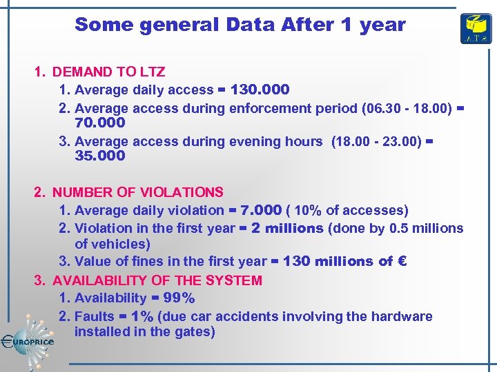 Some general Data After 1 year 1. DEMAND TO LTZ 1. Average daily access