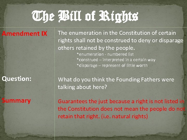 The Bill of Rights Amendment IX The enumeration in the Constitution of certain rights