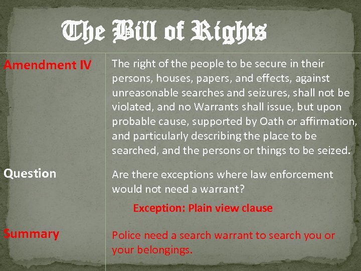 The Bill of Rights Amendment IV The right of the people to be secure