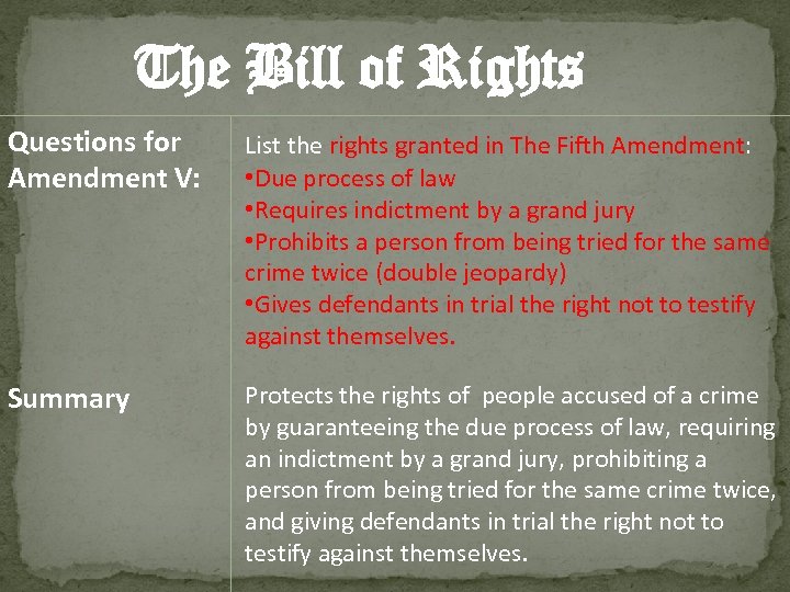 The Bill of Rights Questions for Amendment V: List the rights granted in The