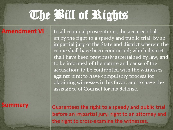 The Bill of Rights Amendment VI Summary In all criminal prosecutions, the accused shall