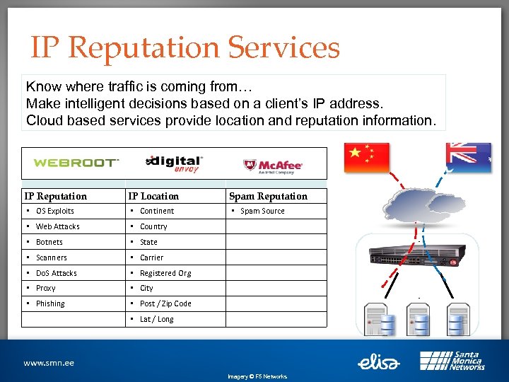 IP Reputation Services Know where traffic is coming from… Make intelligent decisions based on