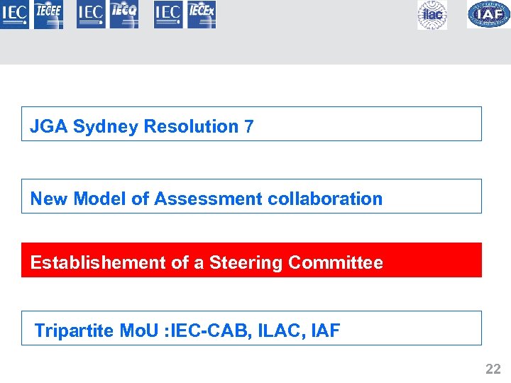 JGA Sydney Resolution 7 New Model of Assessment collaboration Establishement of a Steering Committee