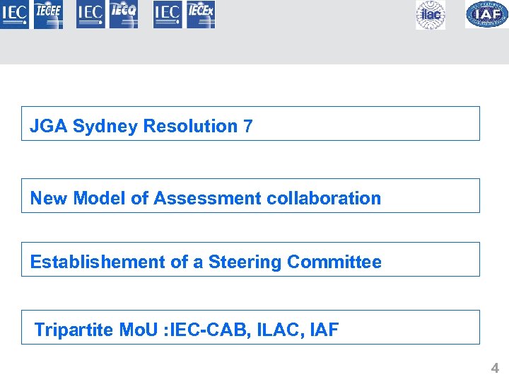 JGA Sydney Resolution 7 New Model of Assessment collaboration Establishement of a Steering Committee