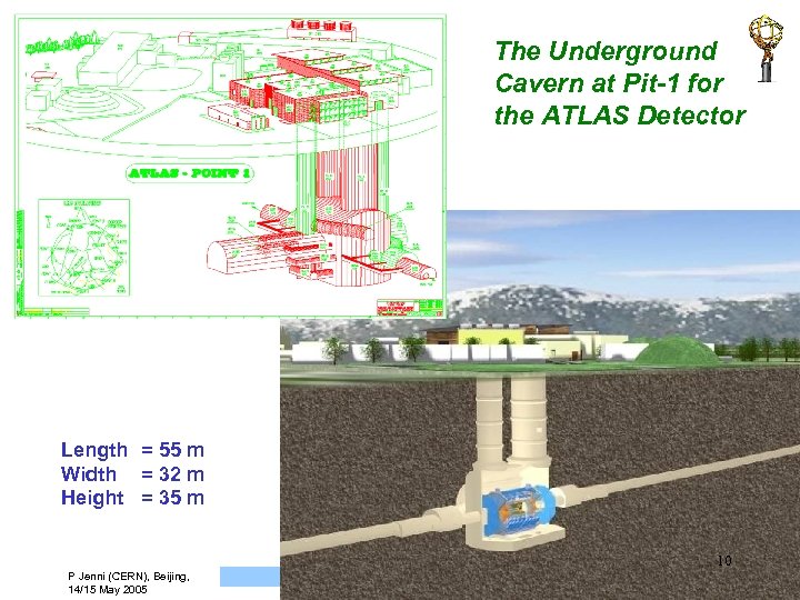 The Underground Cavern at Pit-1 for the ATLAS Detector Length = 55 m Width