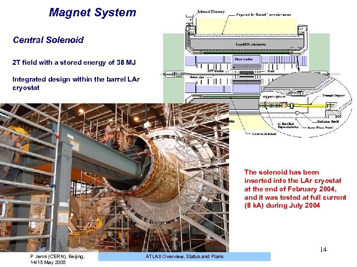 Magnet System Central Solenoid 2 T field with a stored energy of 38 MJ