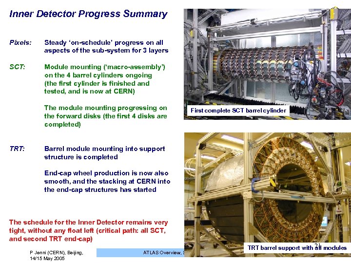 Inner Detector Progress Summary Pixels: Steady ‘on-schedule’ progress on all aspects of the sub-system