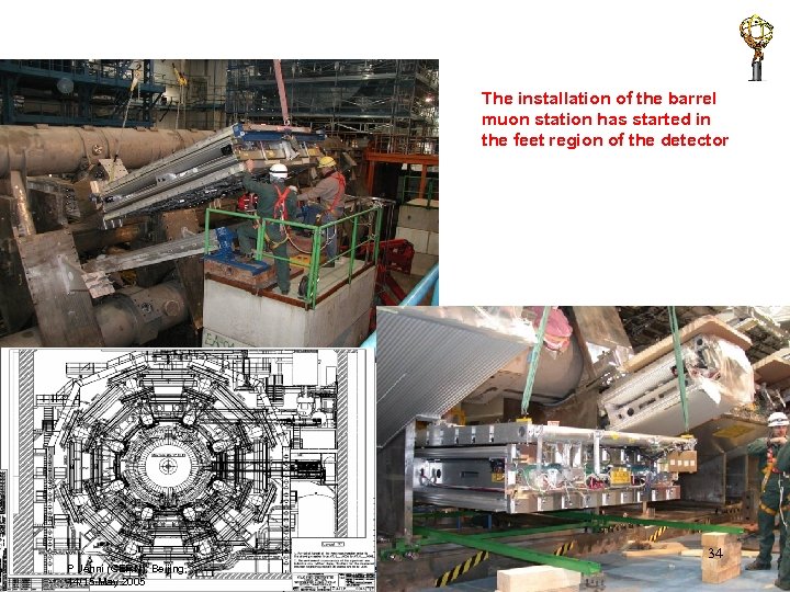 The installation of the barrel muon station has started in the feet region of