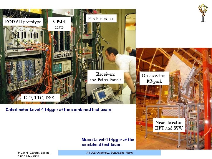 ROD 6 U prototype CP/JE crate Pre-Processor Receivers and Patch Panels On-detector: PS-pack LTP,