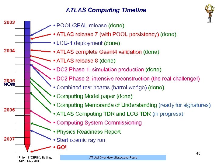 ATLAS Computing Timeline 2003 • POOL/SEAL release (done) • ATLAS release 7 (with POOL