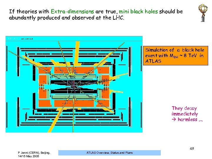 If theories with Extra-dimensions are true, mini black holes should be abundantly produced and