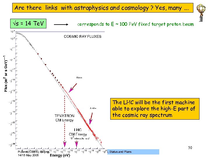 Are there links with astrophysics and cosmology ? Yes, many …. s = 14