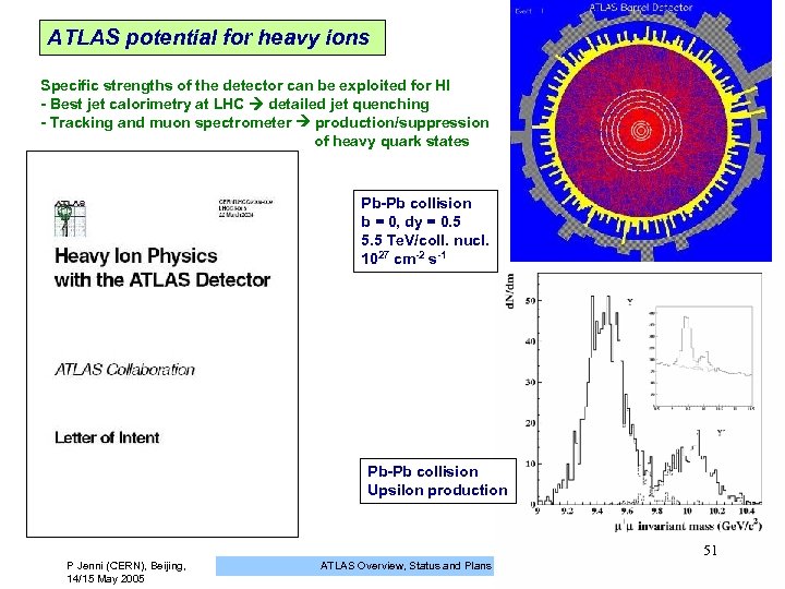 ATLAS potential for heavy ions Specific strengths of the detector can be exploited for