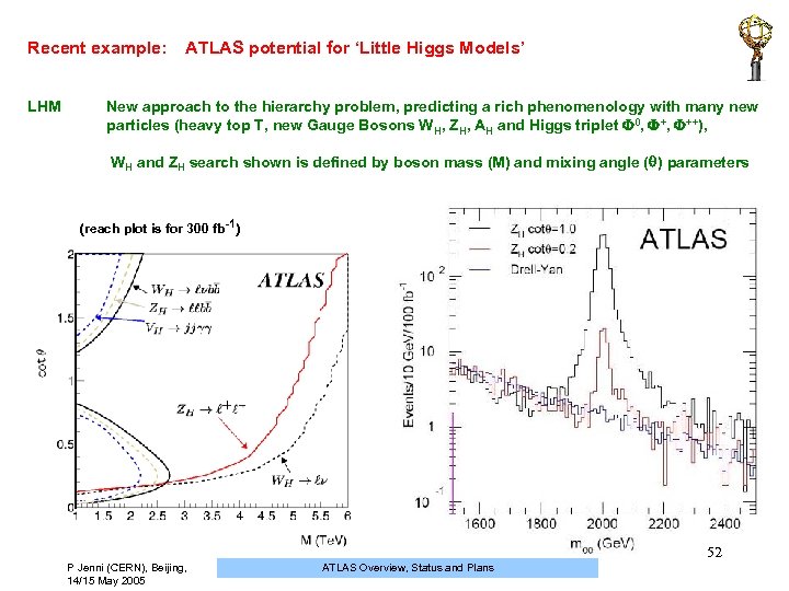 Recent example: ATLAS potential for ‘Little Higgs Models’ LHM New approach to the hierarchy