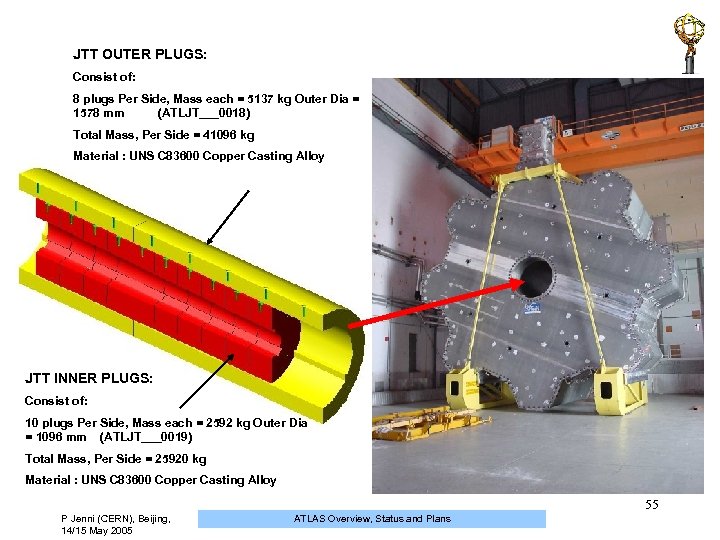 JTT OUTER PLUGS: Consist of: 8 plugs Per Side, Mass each = 5137 kg