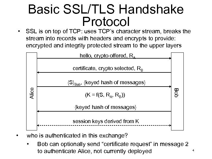 Basic SSL/TLS Handshake Protocol • SSL is on top of TCP: uses TCP’s character
