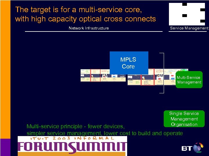 The target is for a multi-service core, with high capacity optical cross connects Network