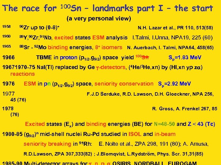 The race for 100 Sn – landmarks part I – the start (a very
