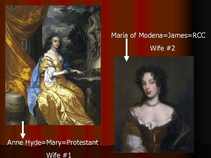 Maria of Modena=James=RCC Wife #2 Anne Hyde=Mary=Protestant Wife #1 