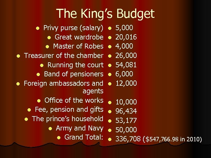 The King’s Budget Privy purse (salary) l Great wardrobe l Master of Robes l