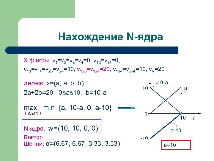 Нахождение N-ядра Х. ф. игры: v 1=v 2=v 3=v 4=0, v 12=v 34=0, v