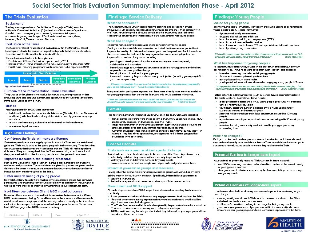 Social Sector Trials Evaluation Summary: Implementation Phase - April 2012 The Trials Evaluation Findings: