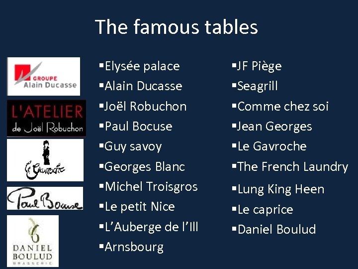The famous tables §Elysée palace §Alain Ducasse §Joël Robuchon §Paul Bocuse §Guy savoy §Georges