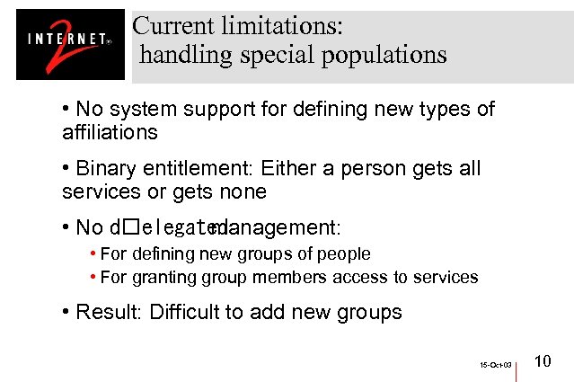 Current limitations: handling special populations • No system support for defining new types of