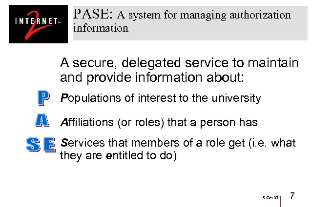PASE: A system for managing authorization information A secure, delegated service to maintain and