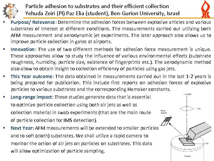 Particle adhesion to substrates and their efficient collection Yehuda Zeiri (PI) Paz Elia (student),