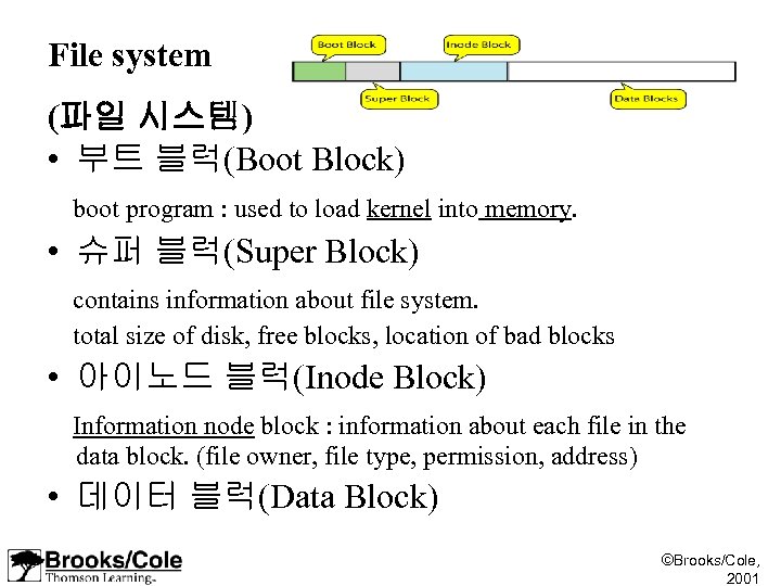File system (파일 시스템) • 부트 블럭(Boot Block) boot program : used to load