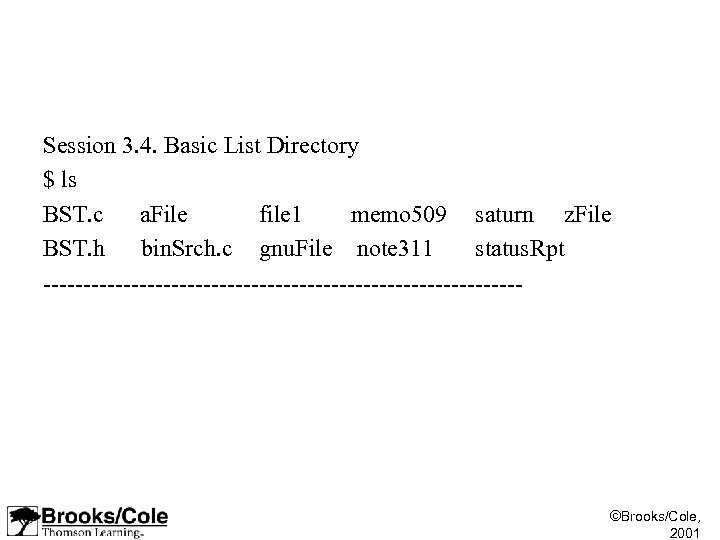 Session 3. 4. Basic List Directory $ ls BST. c a. File file 1