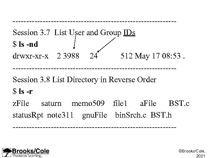 ------------------------------Session 3. 7 List User and Group IDs $ ls -nd drwxr-xr-x 2 3988