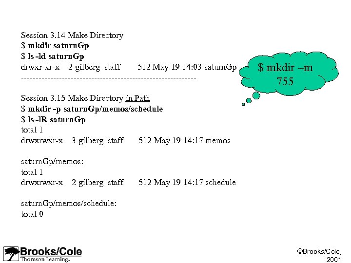 Session 3. 14 Make Directory $ mkdir saturn. Gp $ ls -ld saturn. Gp