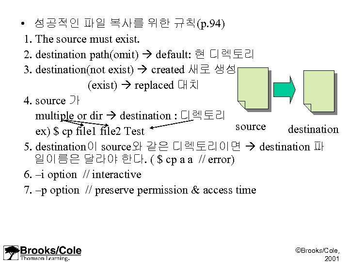  • 성공적인 파일 복사를 위한 규칙(p. 94) 1. The source must exist. 2.