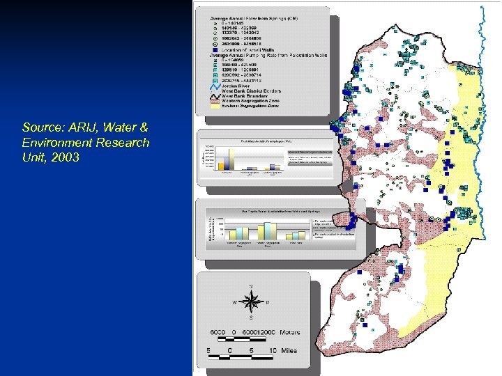 Source: ARIJ, Water & Environment Research Unit, 2003 