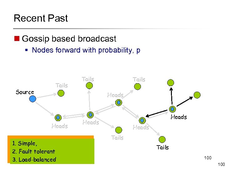 Recent Past n Gossip based broadcast § Nodes forward with probability, p Source Tails