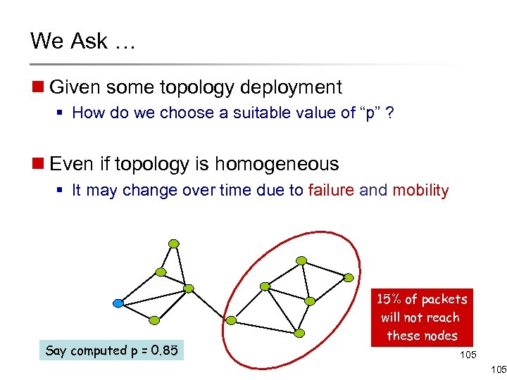 We Ask … n Given some topology deployment § How do we choose a