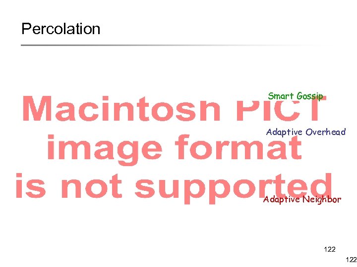 Percolation Smart Gossip Adaptive Overhead Adaptive Neighbor 122 