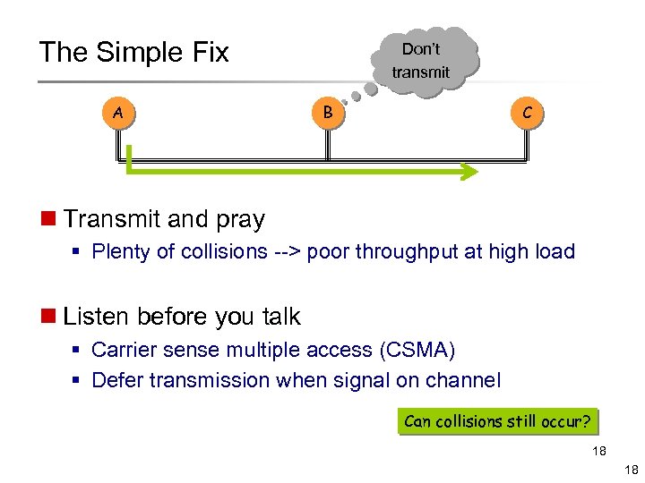 The Simple Fix A Don’t transmit B C n Transmit and pray § Plenty