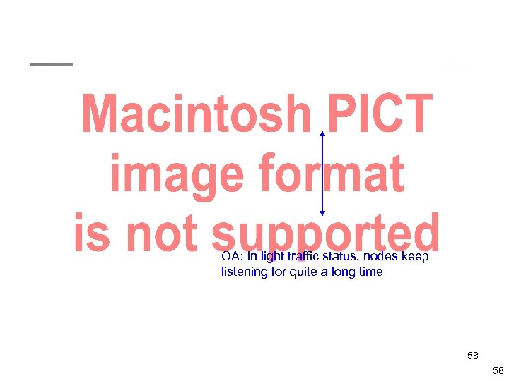 OA: In light traffic status, nodes keep listening for quite a long time 58
