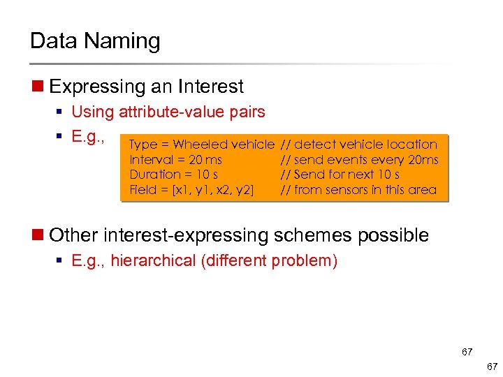 Data Naming n Expressing an Interest § Using attribute-value pairs § E. g. ,