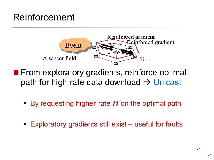 Reinforcement Event A sensor field Reinforced gradient Sink n From exploratory gradients, reinforce optimal