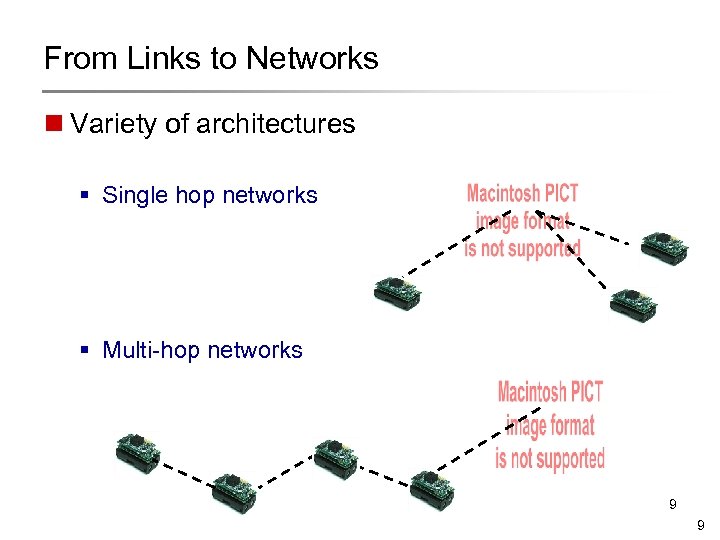 From Links to Networks n Variety of architectures § Single hop networks § Multi-hop